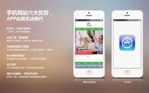 手機網站