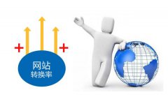 什么是網(wǎng)站的轉(zhuǎn)化率？     　